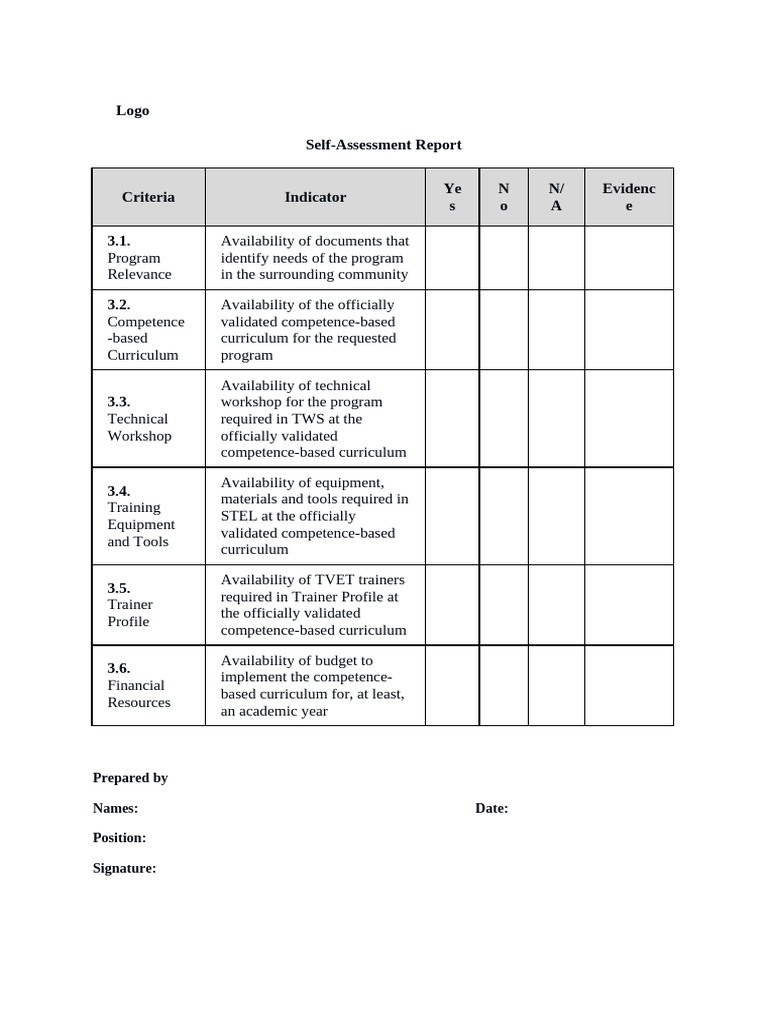 (L15 01) Self-Assessment Report | PDF