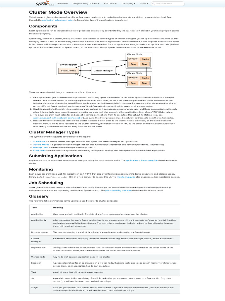 Spark Cluster Manager Overview | PDF | Apache Hadoop | Computer Cluster