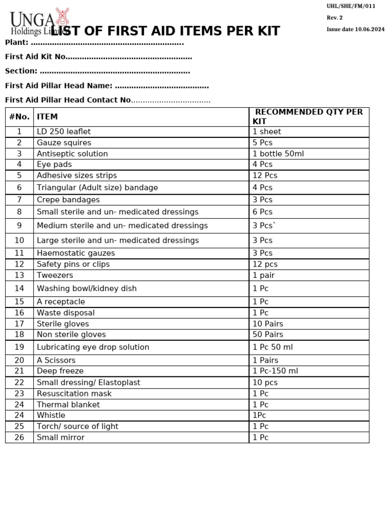 Revised List of First Aid Items | PDF