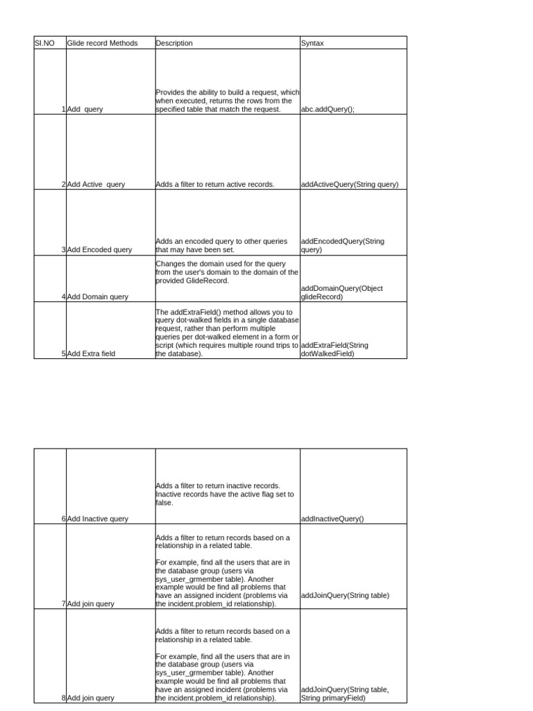 glide record | PDF | Databases | Computing