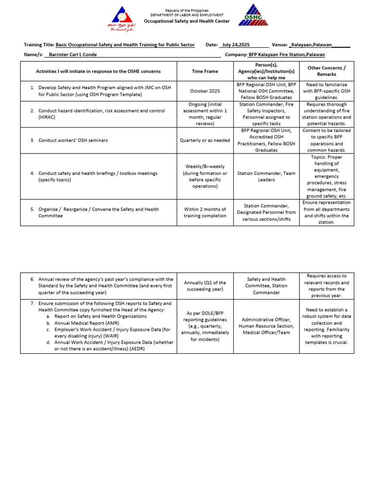 Basic OSH Training Plan for BFP Palawan | PDF | Occupational Safety And ...