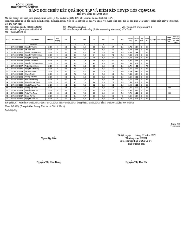 CQ59 23 01 | PDF