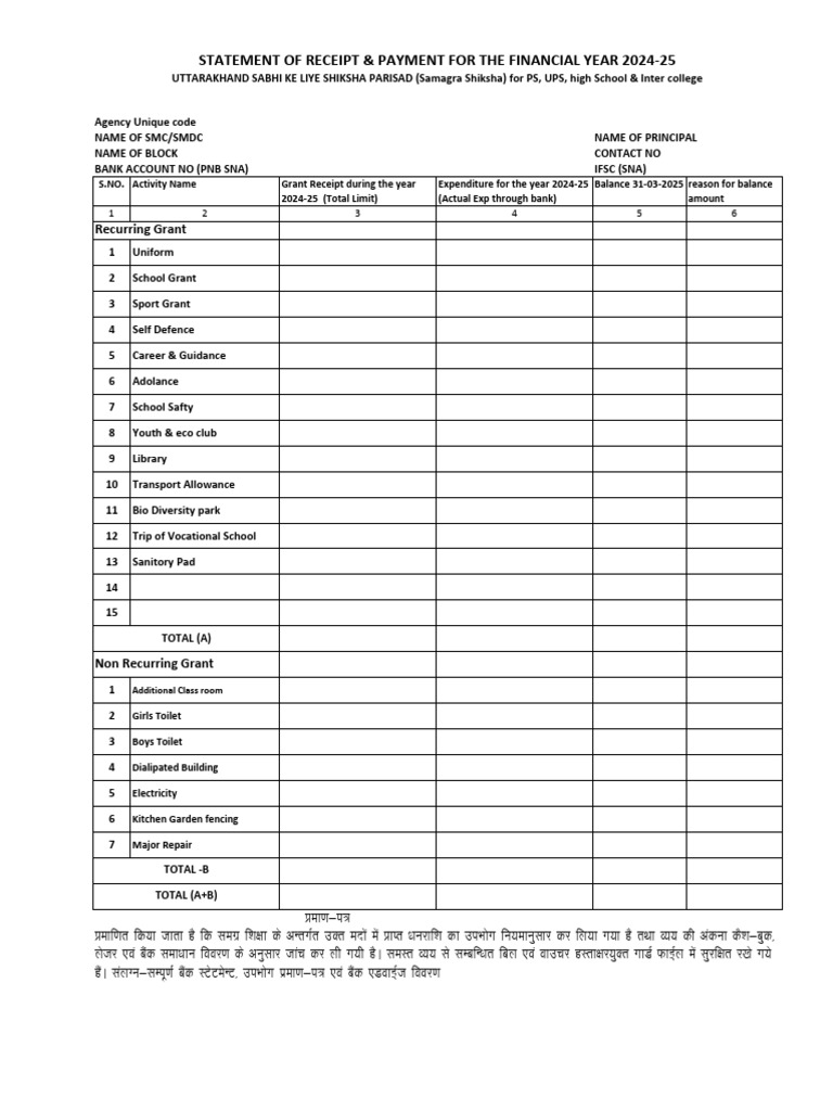 SMC and SMDC Exp Formate | PDF