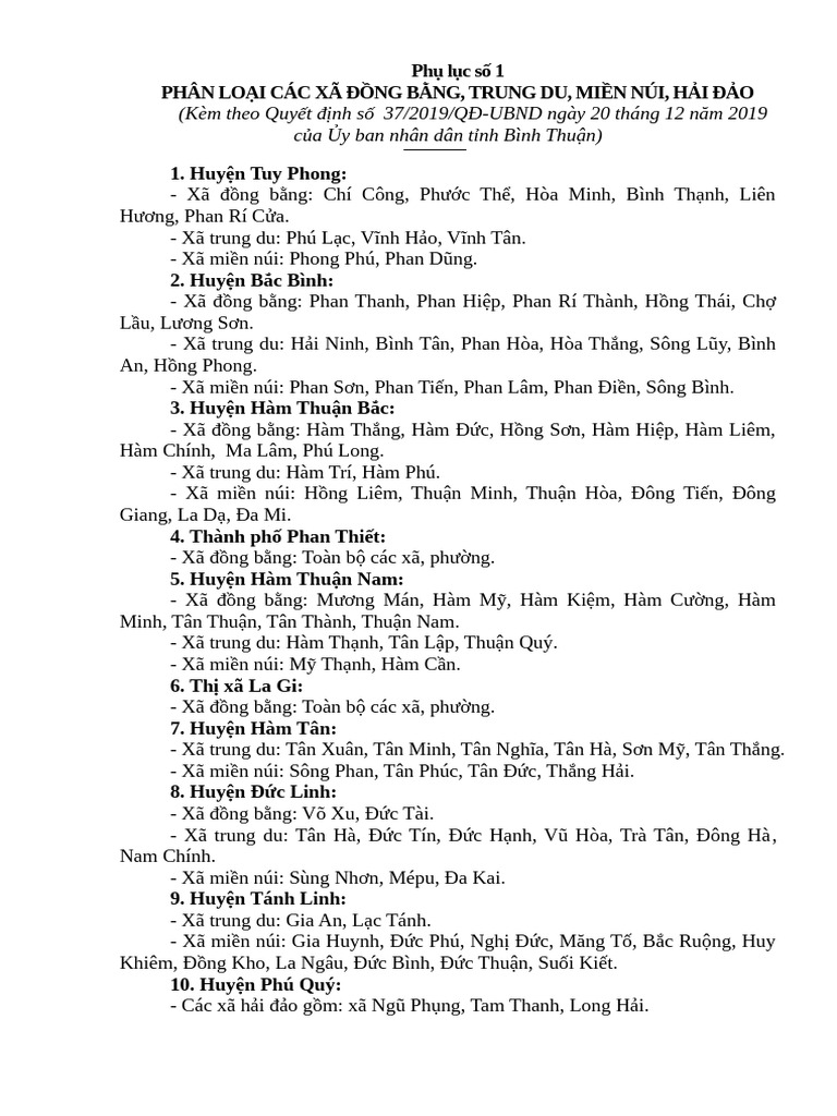 Phu Luc 1, 2 | PDF