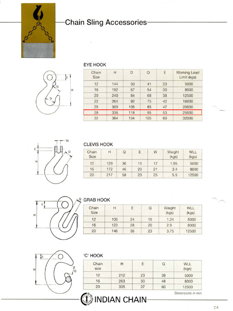 Hook Catalogue | PDF