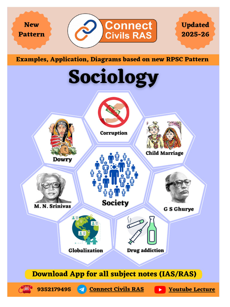Sociology Insights for Indian Society | PDF | Dalit | Sociology