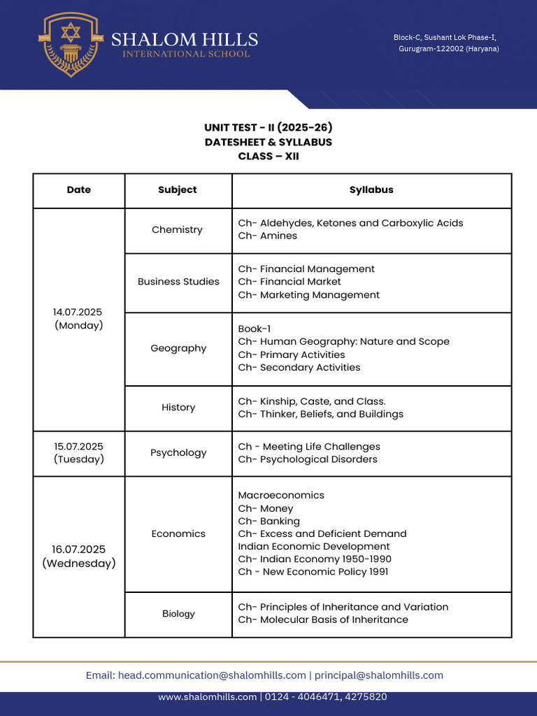 Class XII Unit Test II Syllabus 2025 | PDF
