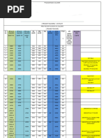 CPCS Salary Table Overview 2025 | PDF