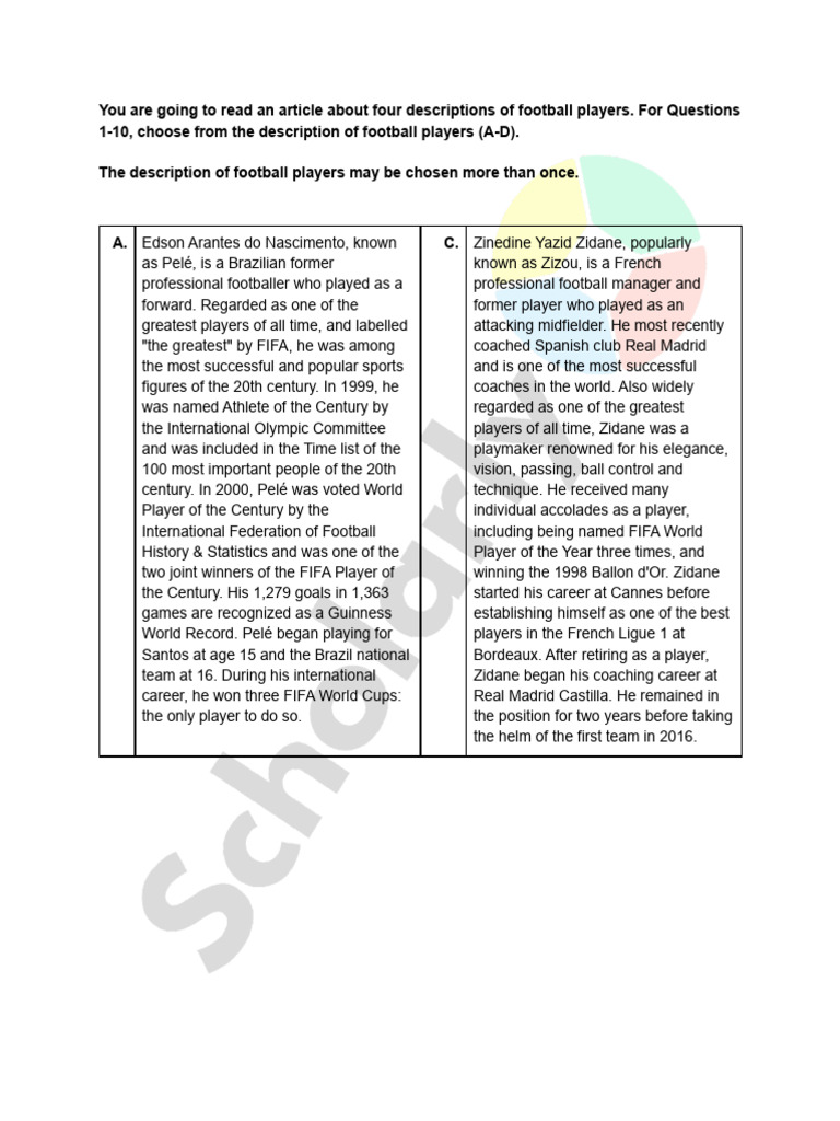 Football Player Descriptions Quiz | PDF | Diego Maradona | Association ...