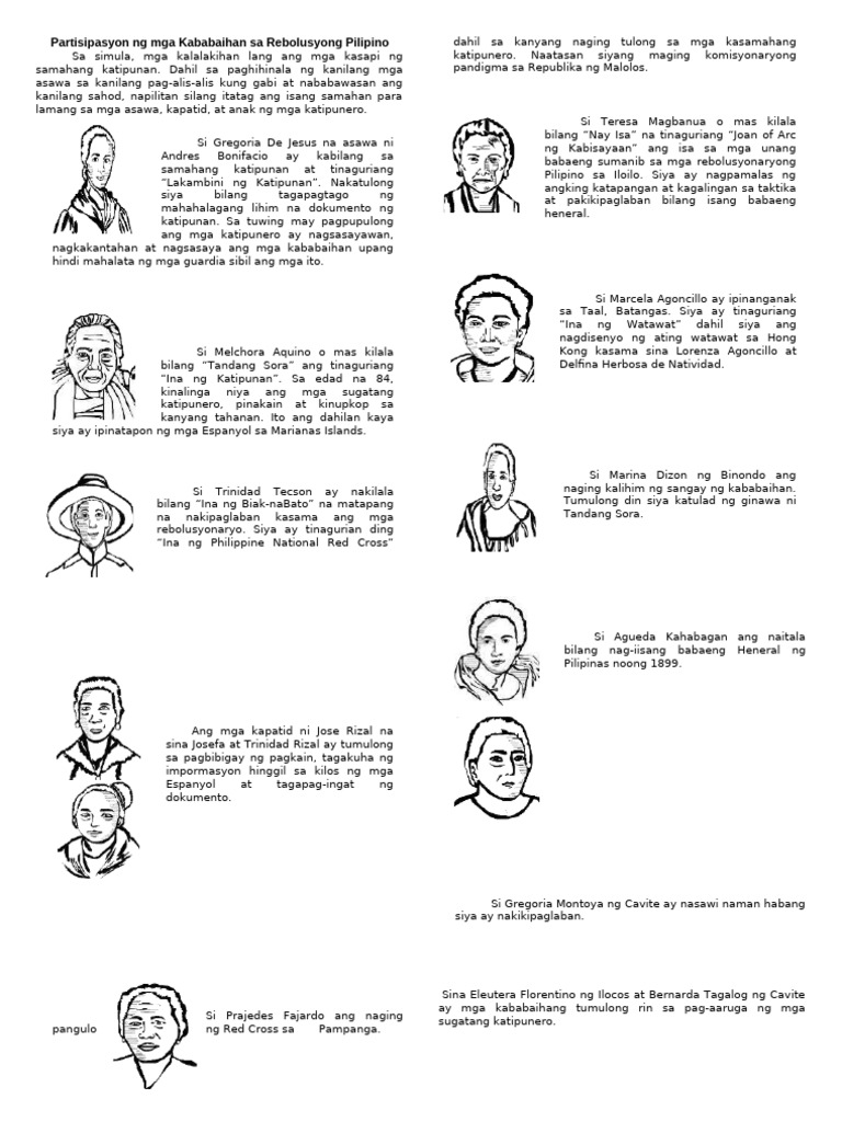 Lesson On Partisipasyon Ng Mga Kababaihan Sa Rebolusyong Pilipino Pdf