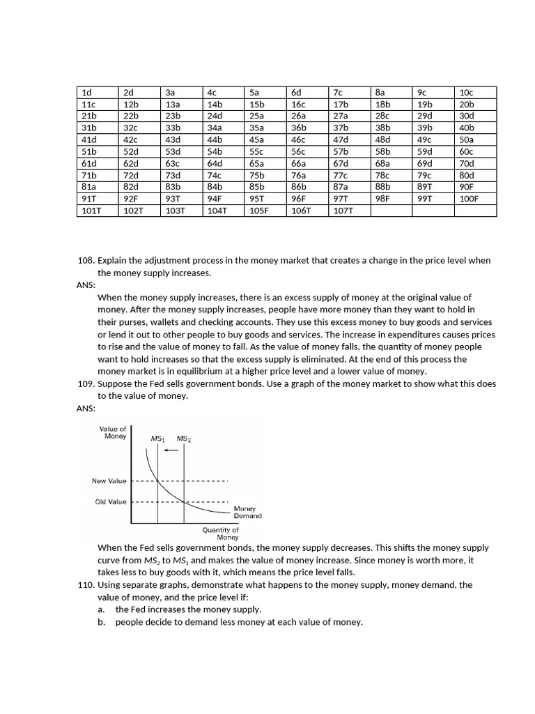 Chapter 5 Monetary and Inflation-Keys (2022) | PDF | Supply (Economics ...