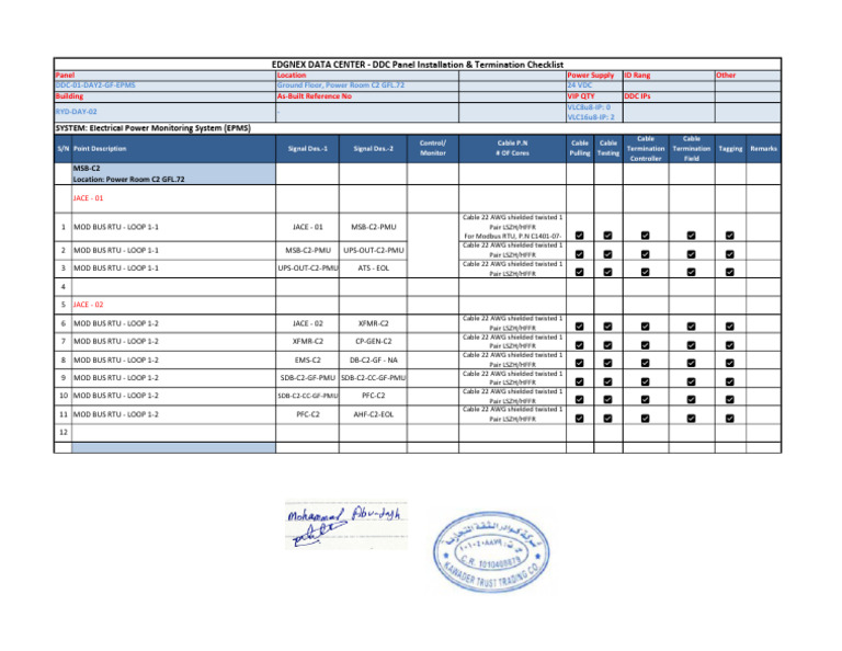 EPMS Installation Checklist for EDGNEX | PDF | Physical Layer Protocols ...
