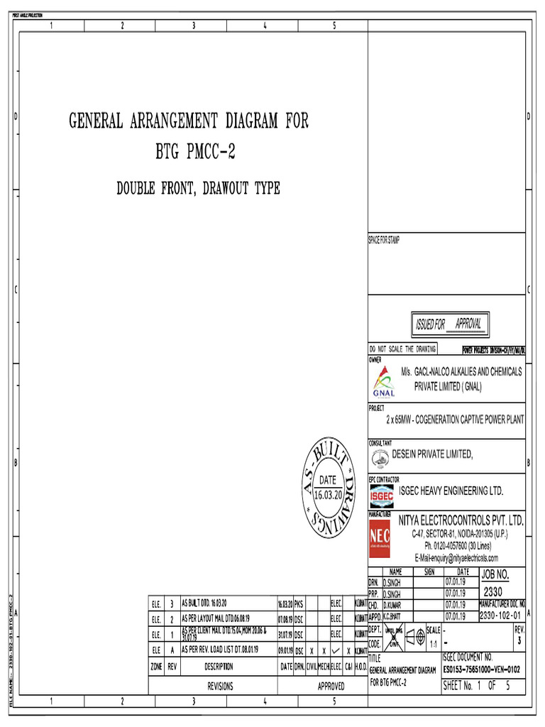 PMCC 2 | PDF