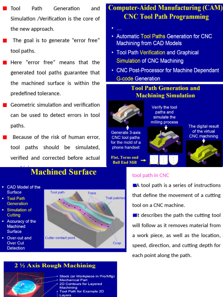 Error-Free Tool Path Generation | PDF | Second Life | Machining