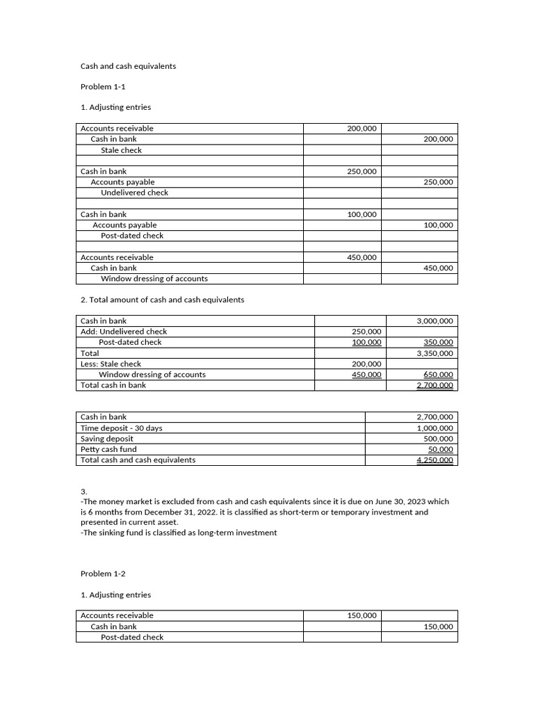Unreplenished Petty Cash Overview | PDF | Transaction Account | Banks