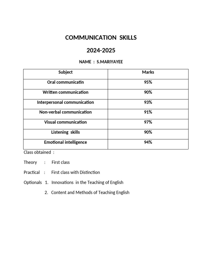 Communication Skills | PDF