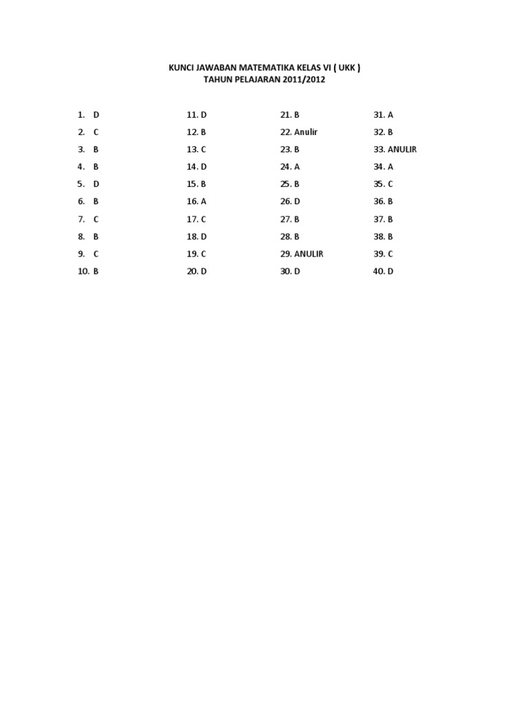 Kunci Jawaban Matematika Kelas Vi