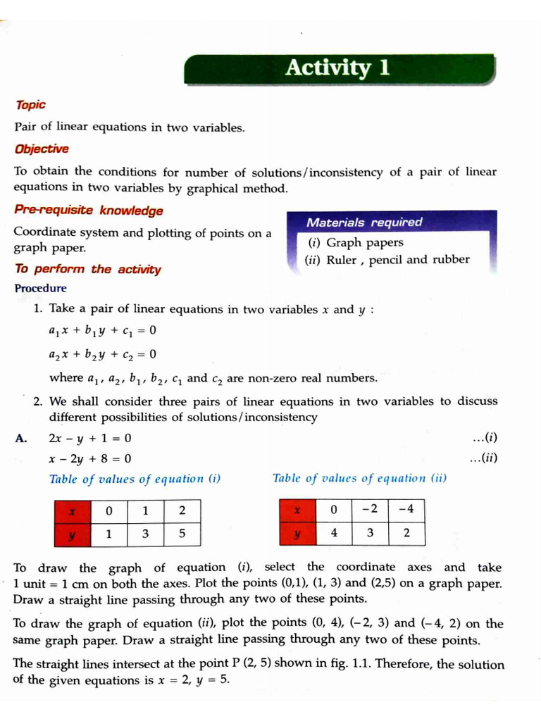Activity 1 | PDF