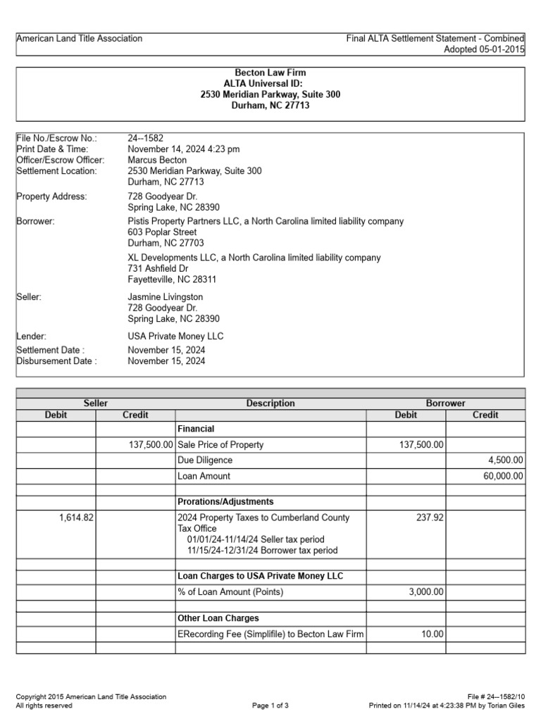 ALTA Settlement Statement for 728 Goodyear Dr. | PDF | Credit | Finance ...