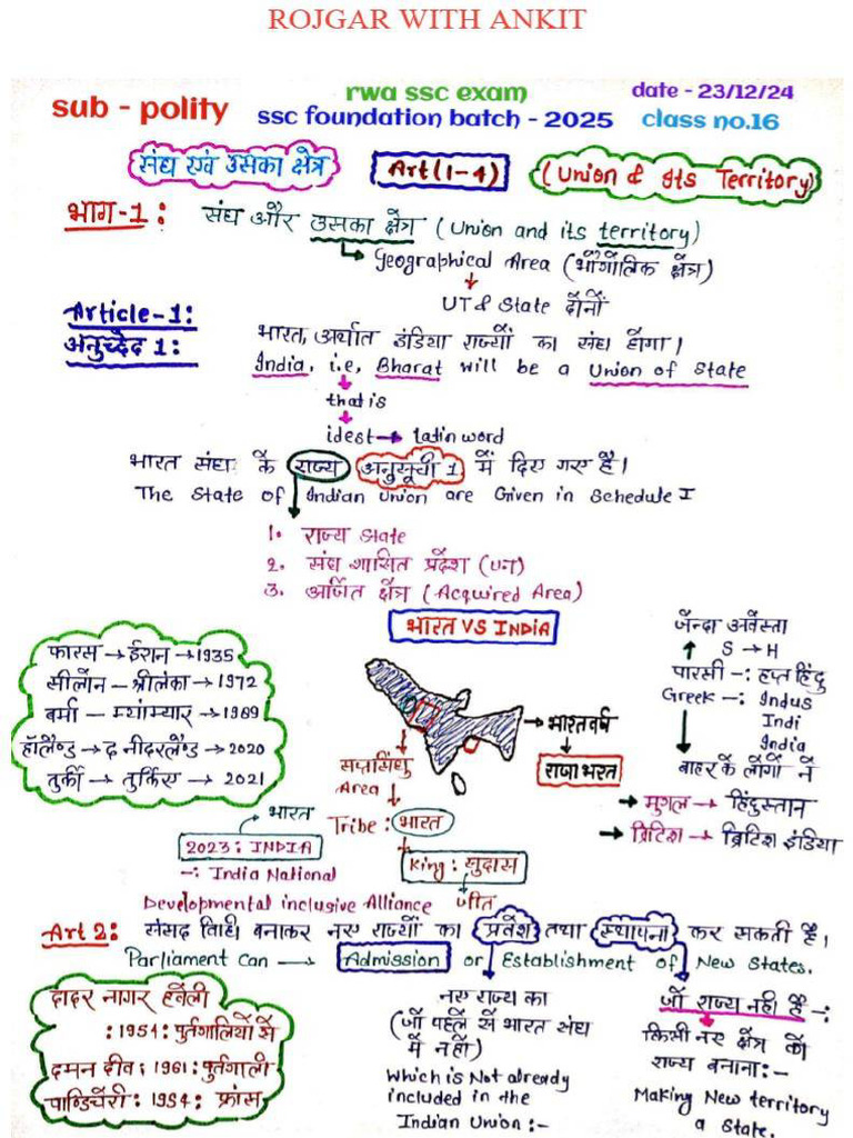 Handwritten Notes Only | PDF