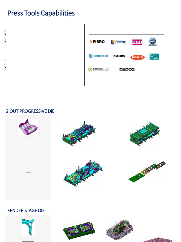 Profile - Press Tools | PDF | Computer Aided Design
