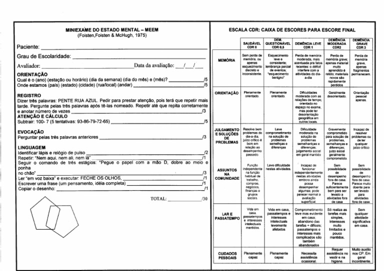 Escala CDR | PDF
