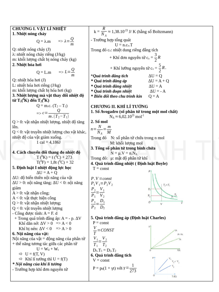 Công TH C Vlu | PDF