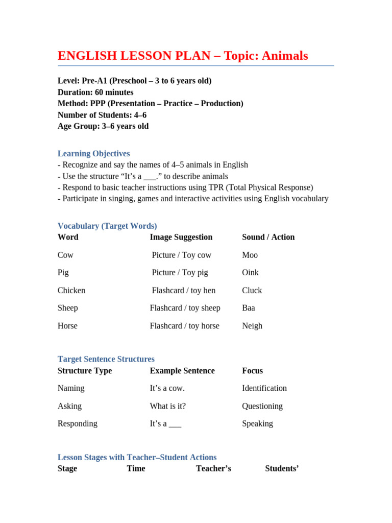 Kindergarten Animal Lesson Plan | PDF | Learning | Human Communication