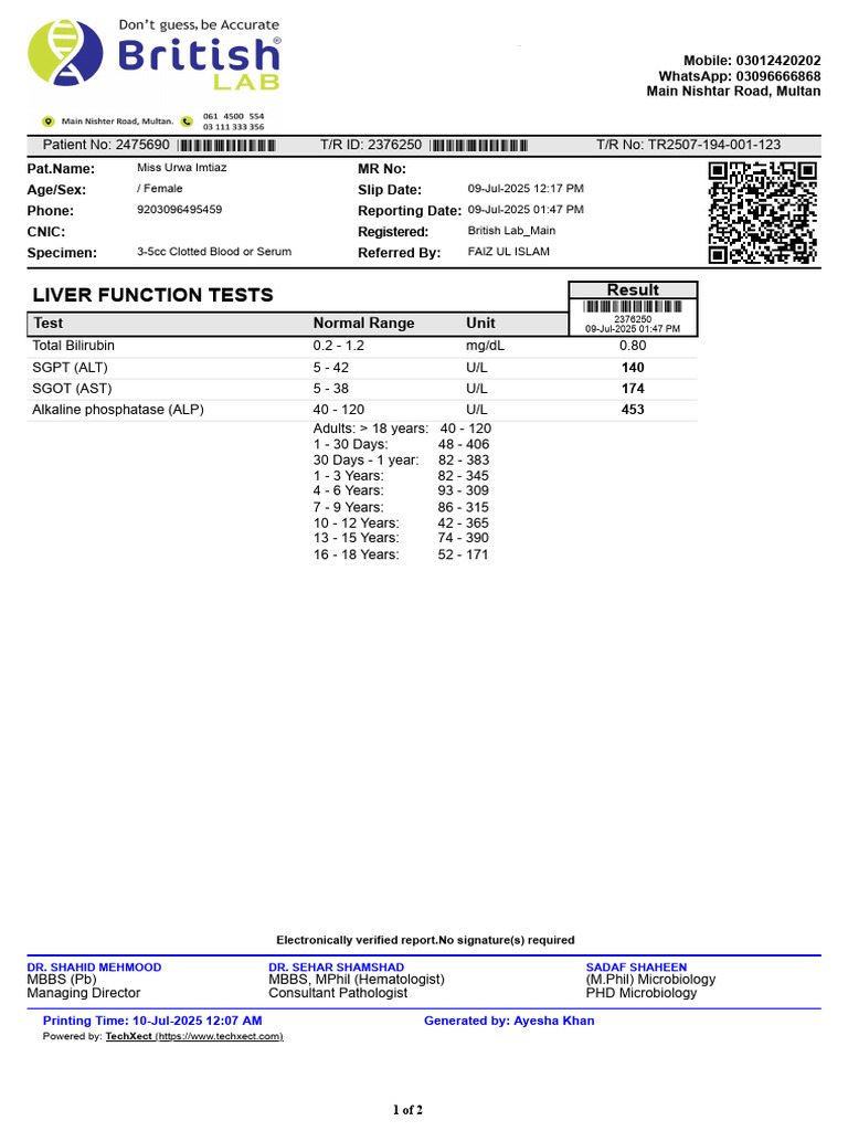Liver Function & Hepatitis Test Results | PDF | Serology | Medical ...