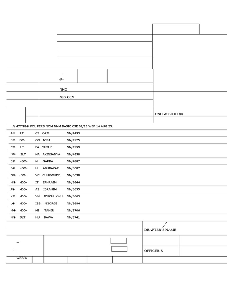 477NG | PDF | Communication