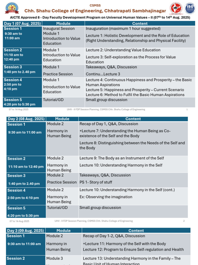 UHV Faculty Development Program Schedule | PDF | Psychological Concepts ...