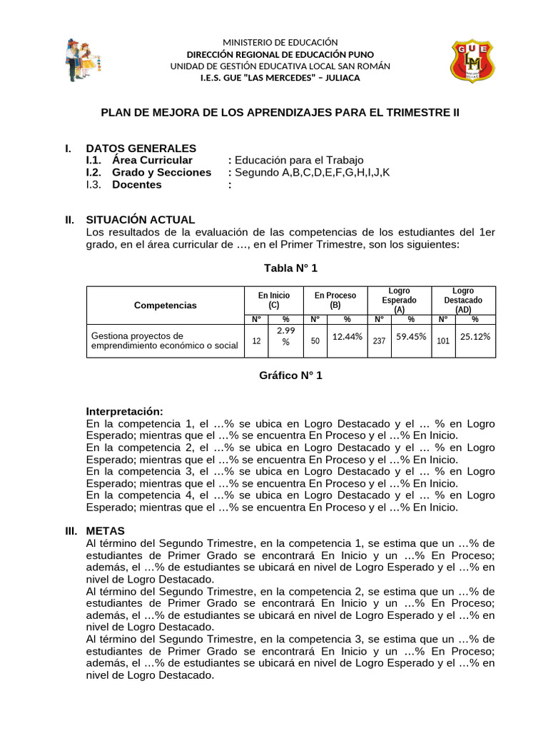 Plan de Mejora de Aprendizajes 2024 | PDF | Aprendizaje | Pedagogía