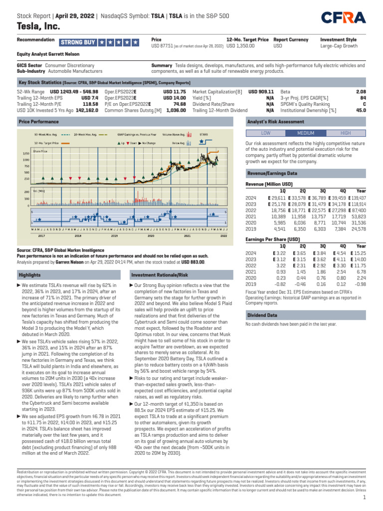 Tesla Stock Report: April 2022 Insights | PDF | Tesla Model S ...