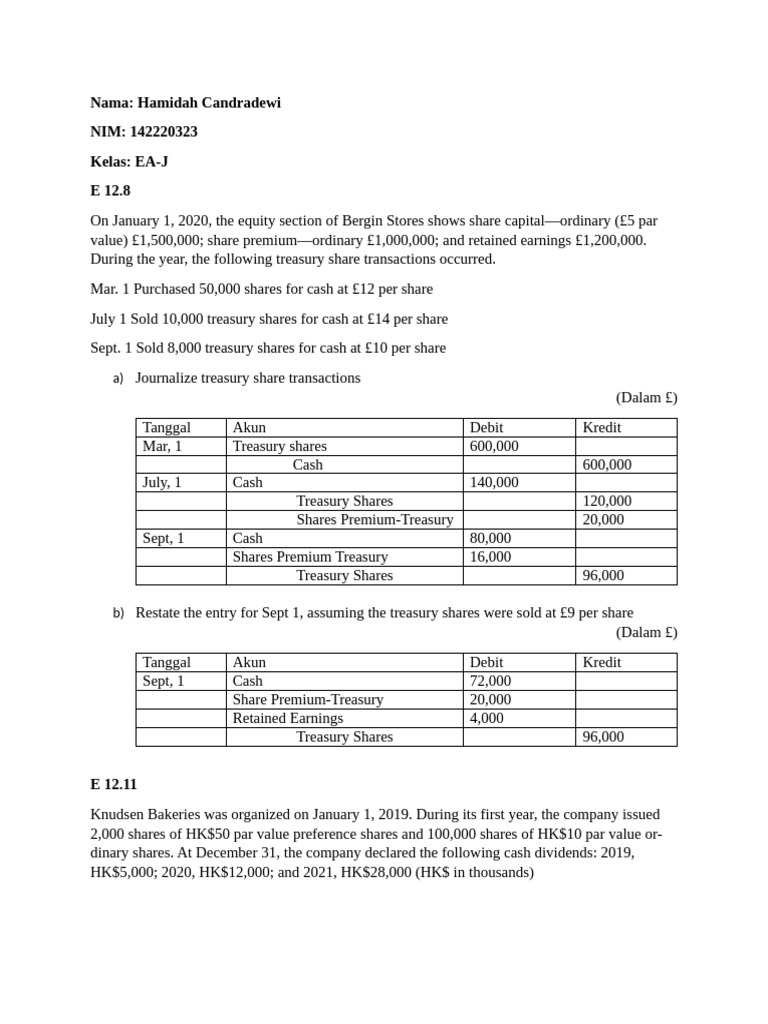 Treasury Share Transactions and Dividends | PDF | Debits And Credits ...