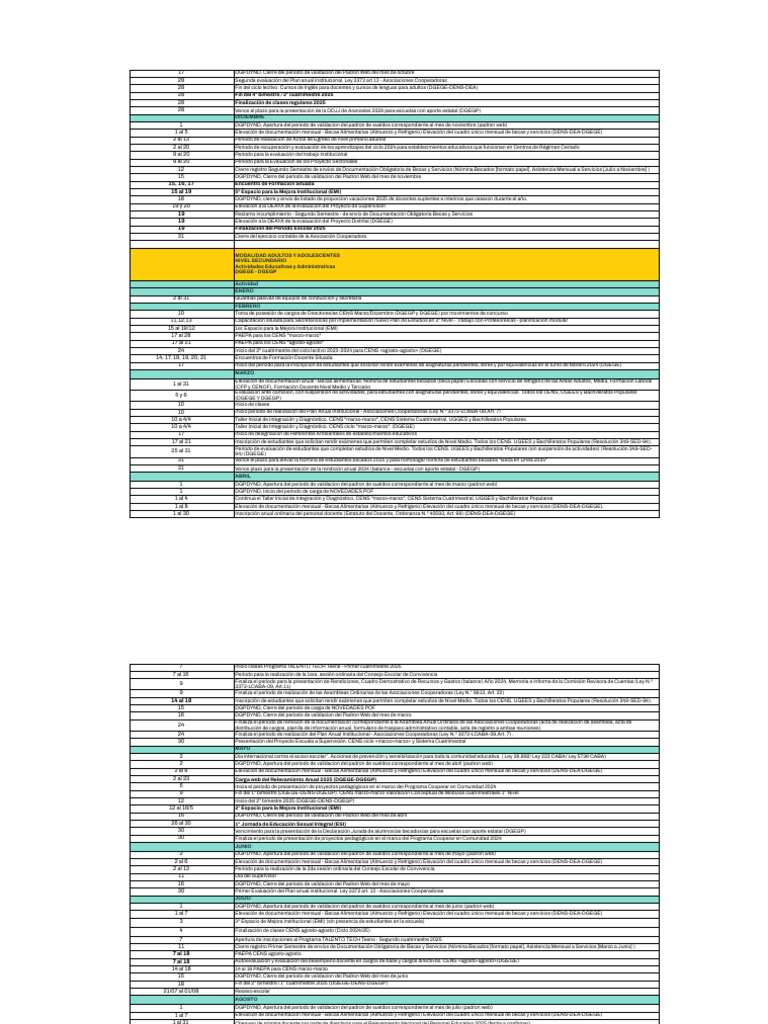 Calendario Escolar y Evaluaciones 2025 | PDF