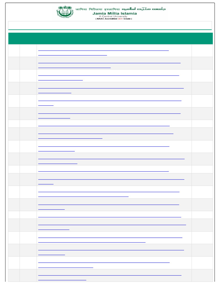 RESULT LIST+134 | PDF | Qualifications | Vocational Education