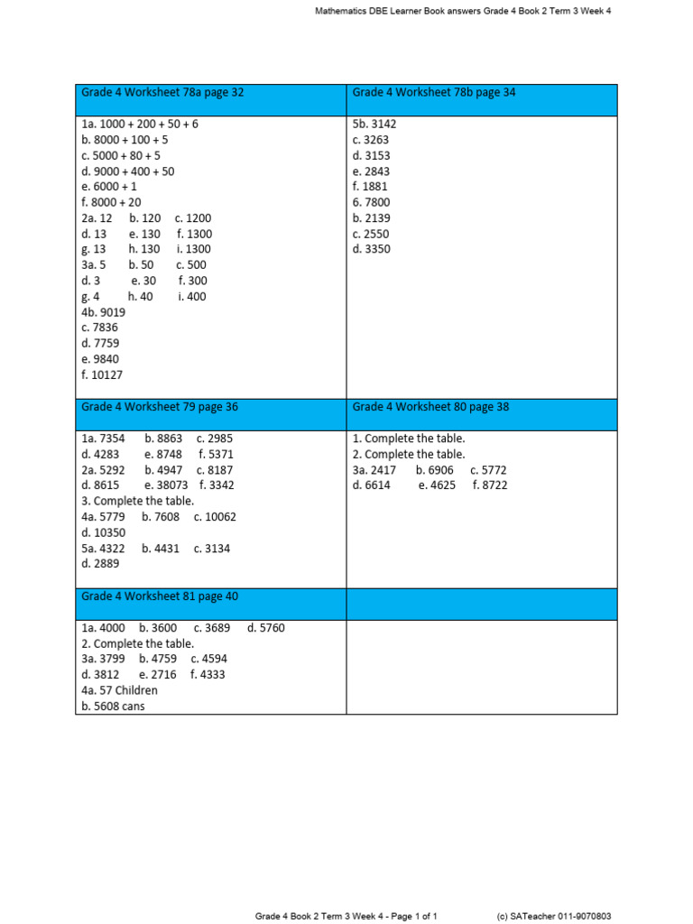 Grade 4 Mathematics Worksheet Answers | PDF