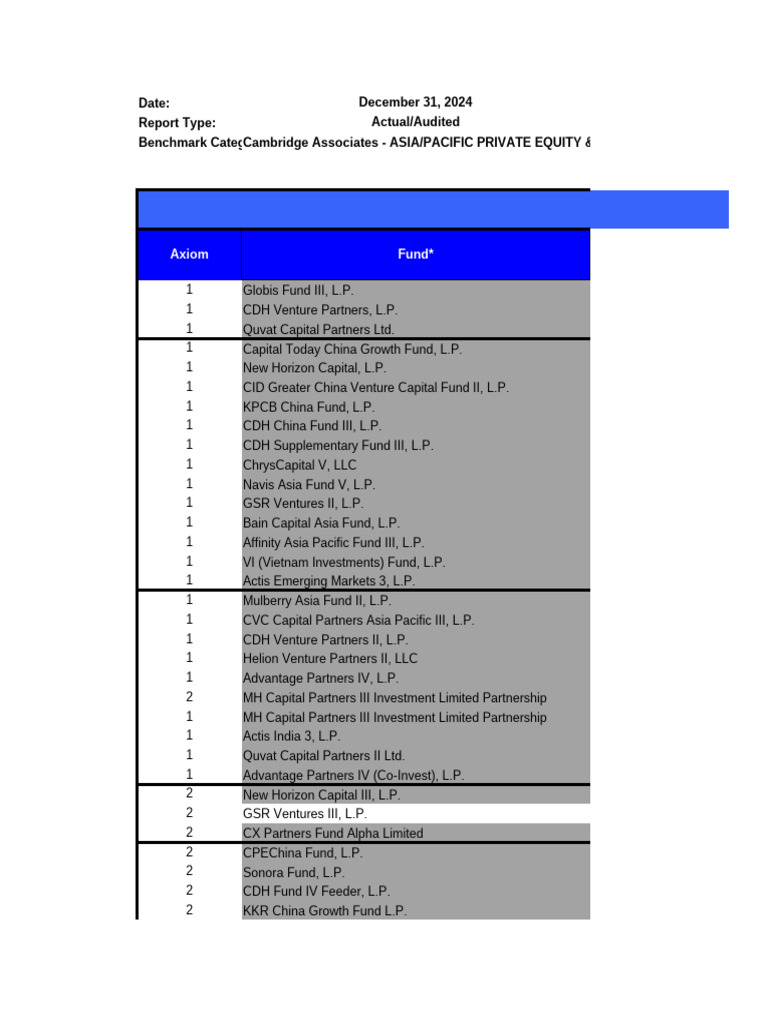 Axiom - Performance - Report - 2024Q4 - R1R2R2 - 2025-06-14 04 - 31 ...