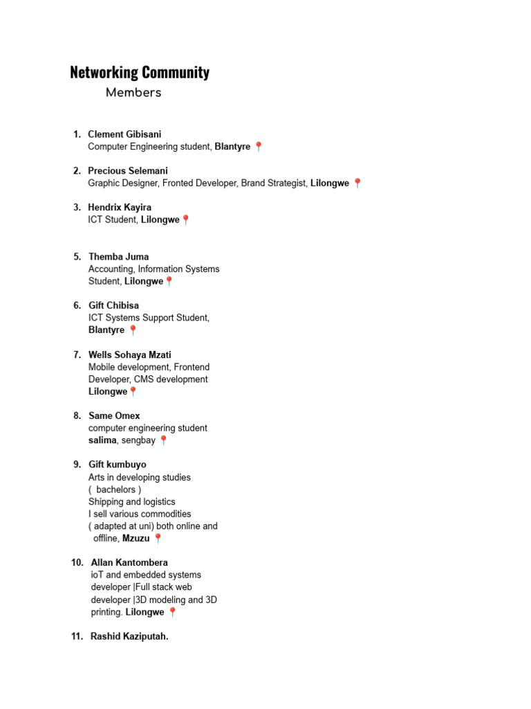 Networking Community Members List | PDF | Computing | Software