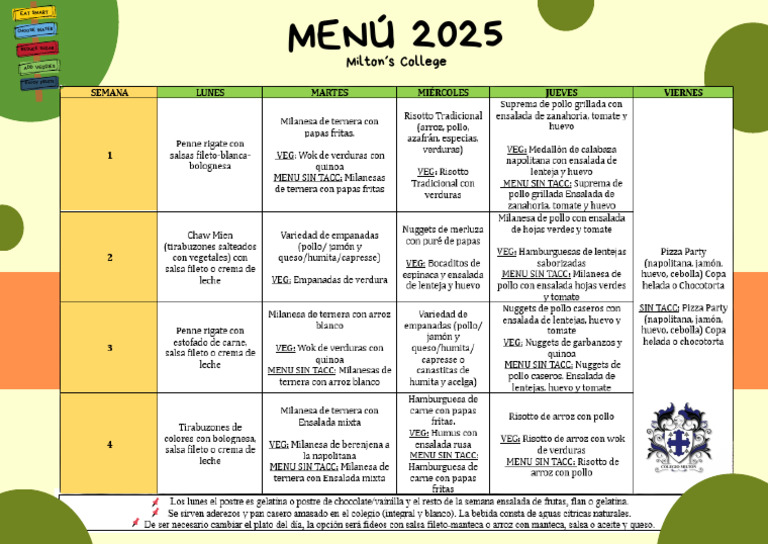 Menu 2025 | PDF