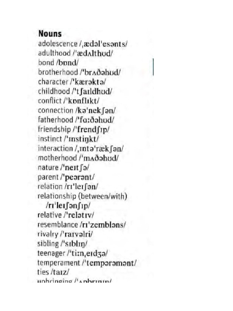 English Intermediate Words | PDF