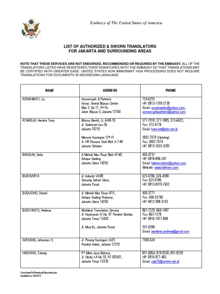 List of Sworn Translators at US Embassy