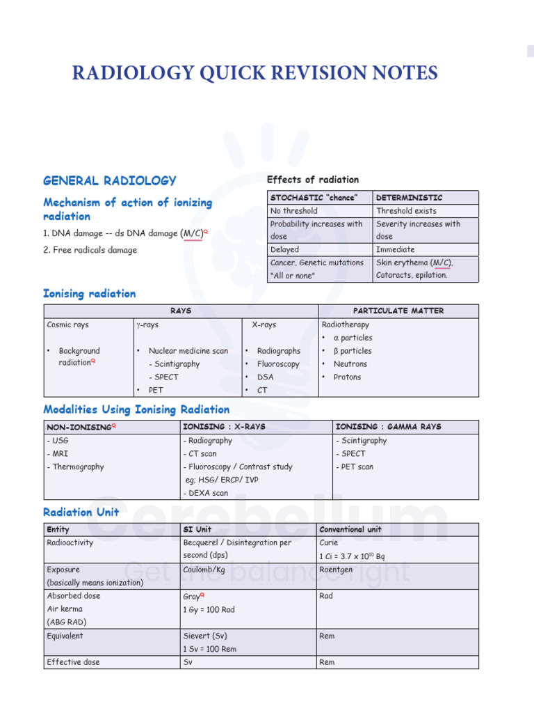 Radiology Essentials and Guidelines | PDF | Ionizing Radiation ...