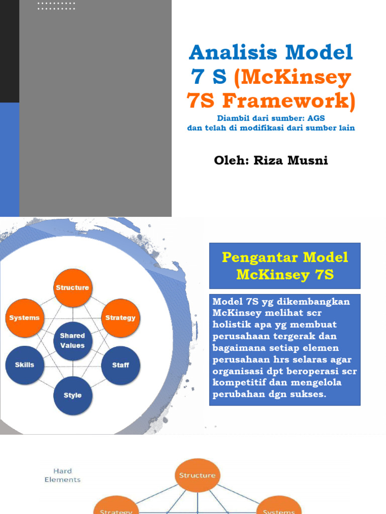 Analisis Model McKinsey 7S untuk Perubahan | PDF