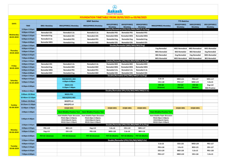 Foundation Timetable Overview | PDF