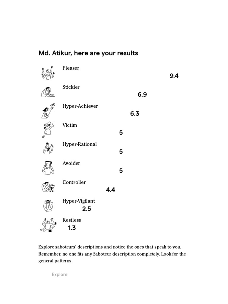 Assessments - Positive Intelligence | PDF