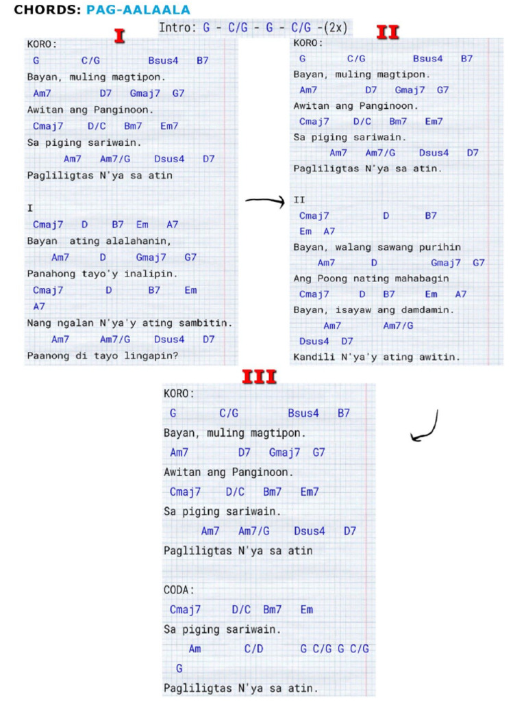 Lineupsongs | PDF