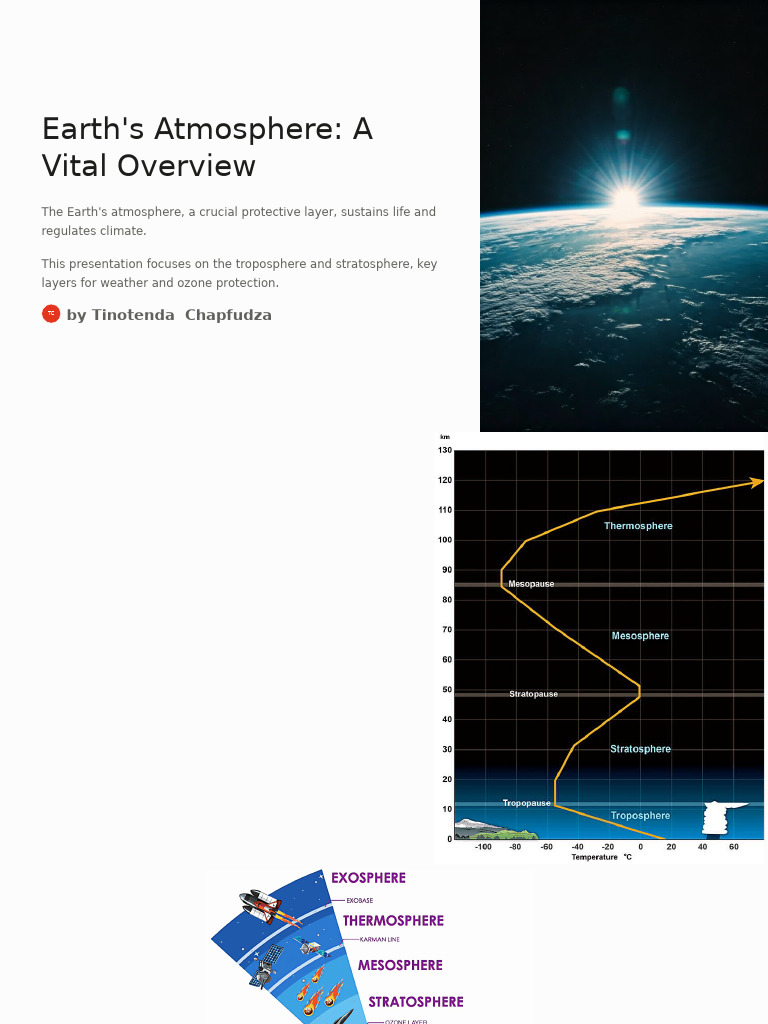 Earths Atmosphere A Vital Overview | PDF | Atmosphere Of Earth ...