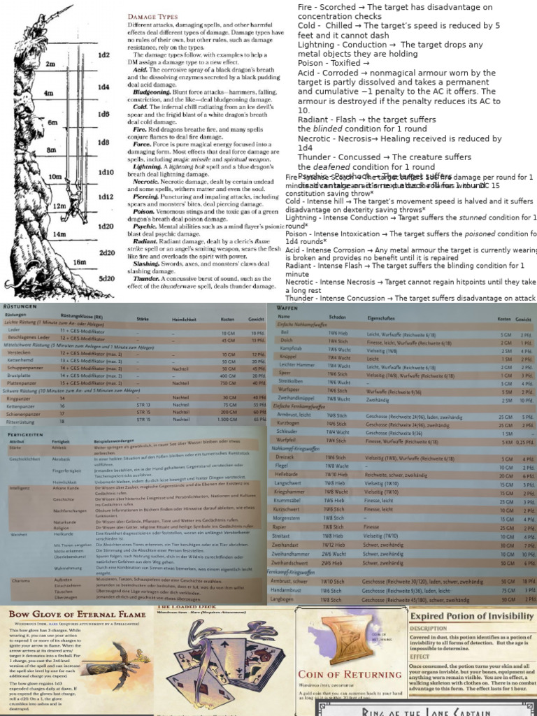 Status Effects from Damage Types | PDF