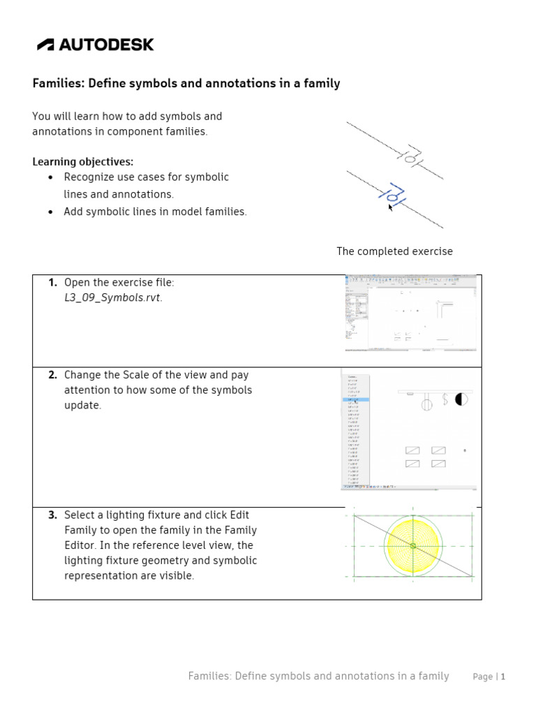 Families - Define Symbols and Annotations in A Familyy Page - 1 | PDF